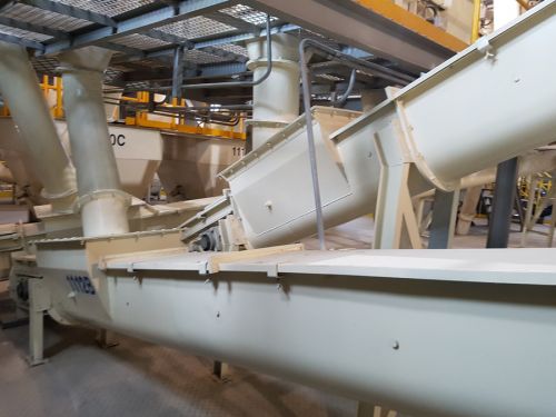 Conveyor